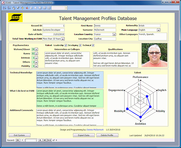 ESAB Talent Management Database