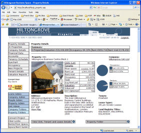 Hiltongrove Business Space