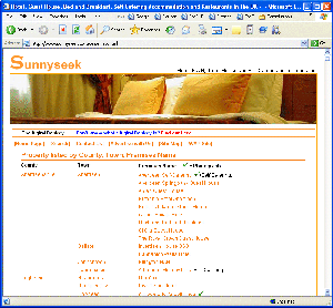 Sunnyseek Sitemap